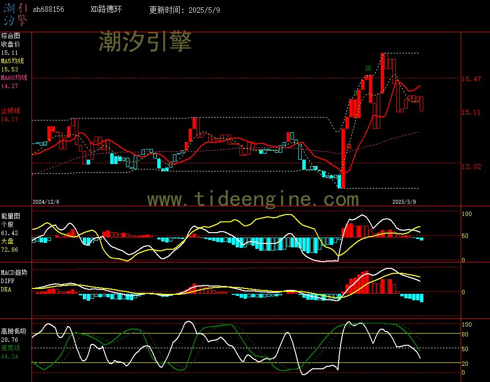 sh688156_240M.jpg