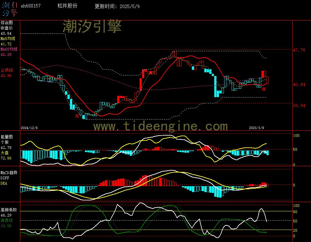 sh688157_240M.jpg