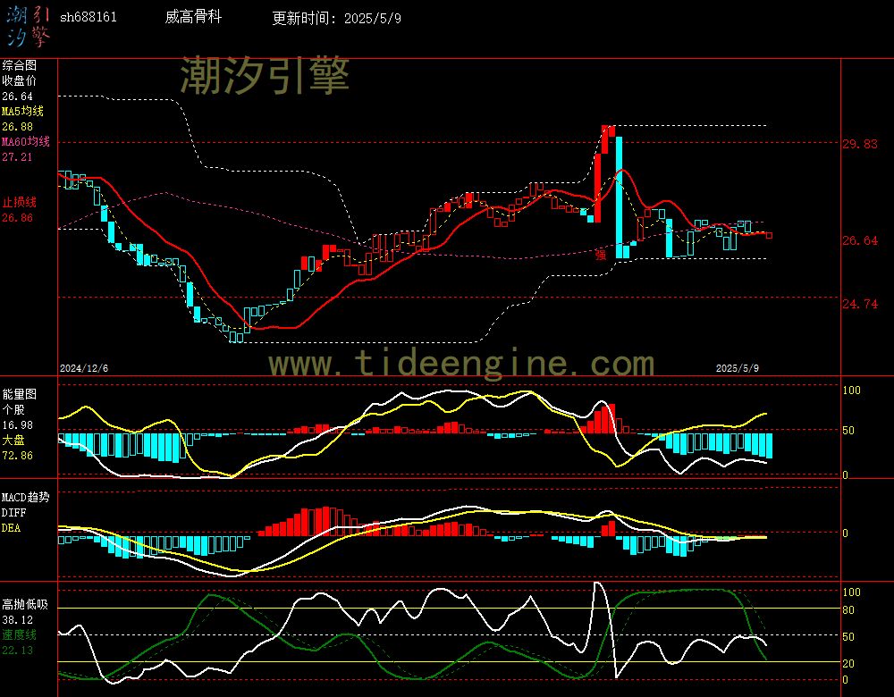 sh688161_240M.jpg