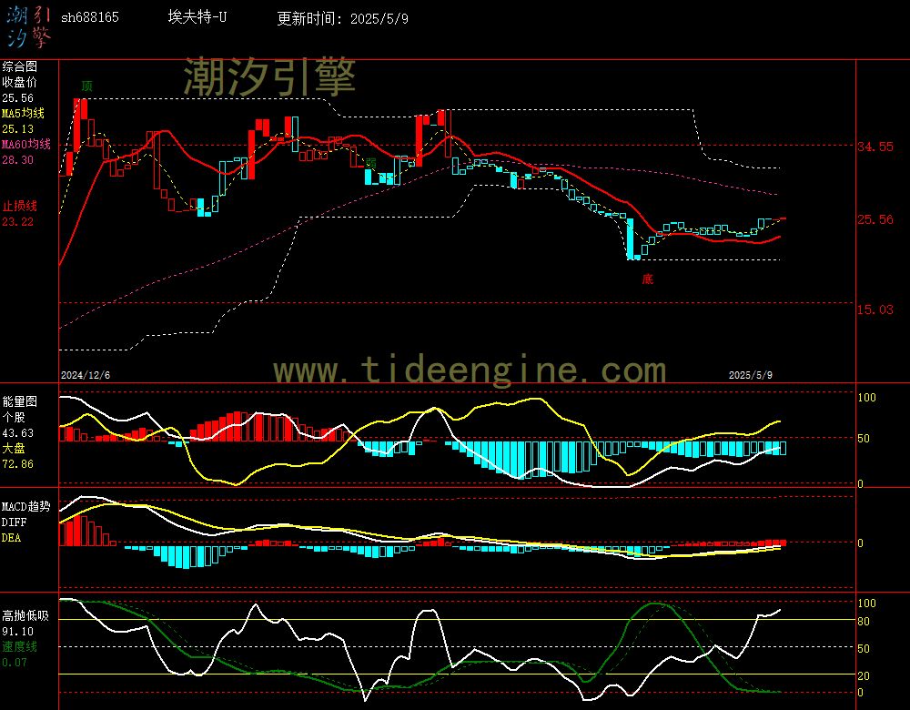 sh688165_240M.jpg
