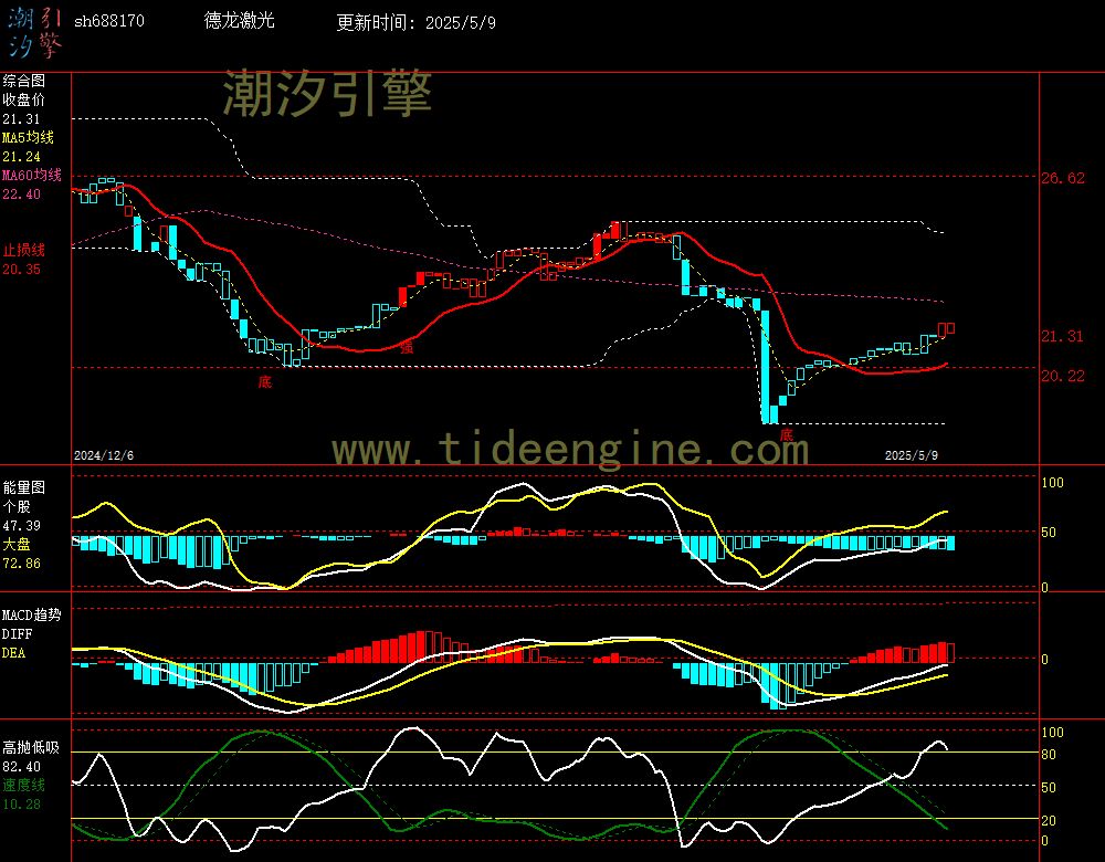 sh688170_240M.jpg