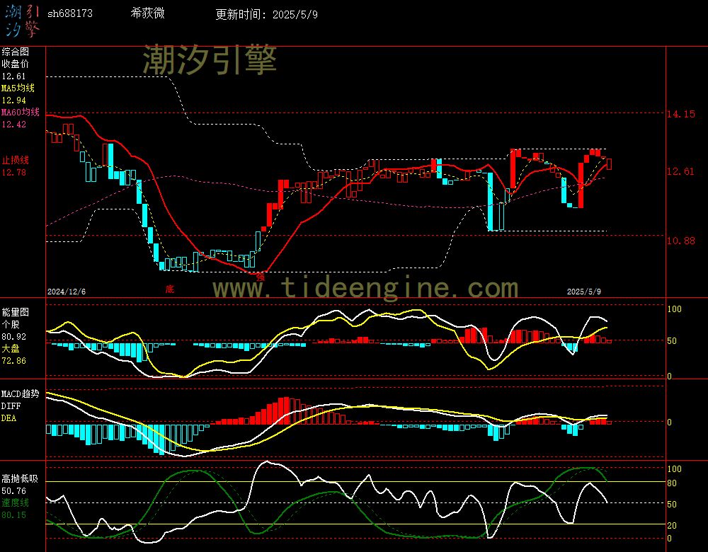 sh688173_240M.jpg