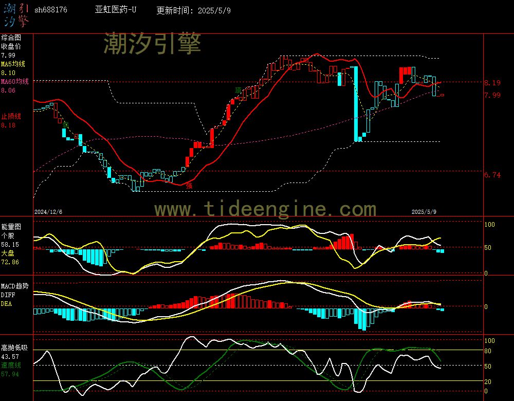 sh688176_240M.jpg