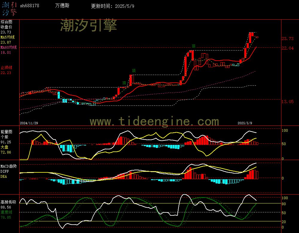 sh688178_240M.jpg