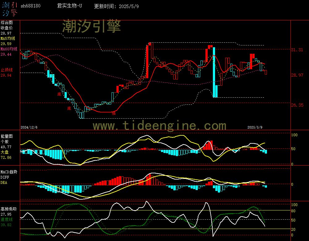 sh688180_240M.jpg
