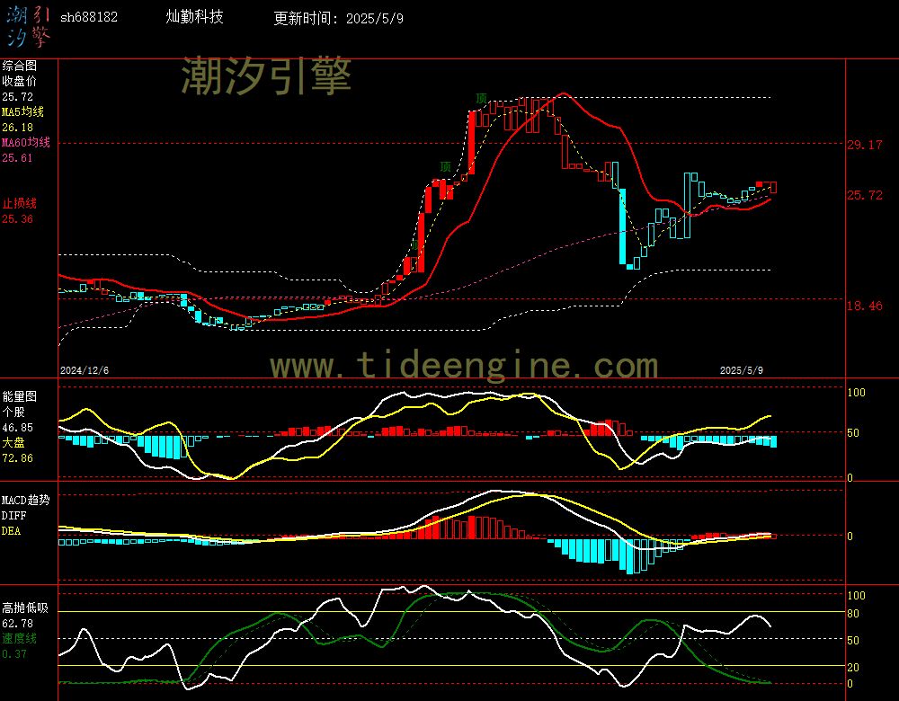 sh688182_240M.jpg