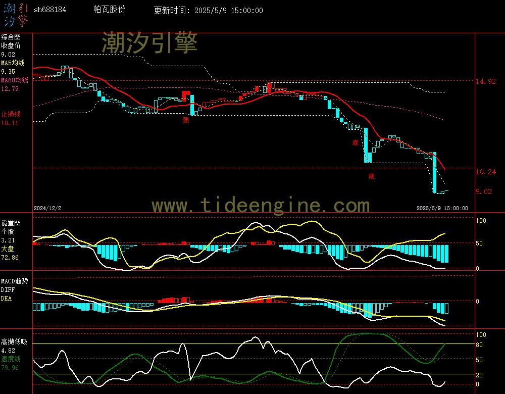 sh688184_240M.jpg
