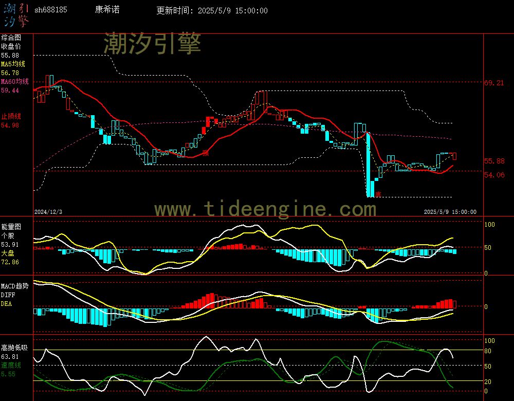 sh688185_240M.jpg