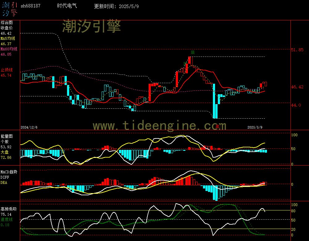 sh688187_240M.jpg