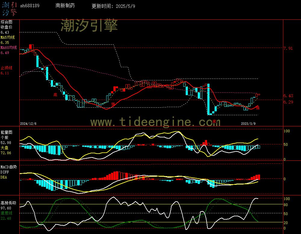 sh688189_240M.jpg
