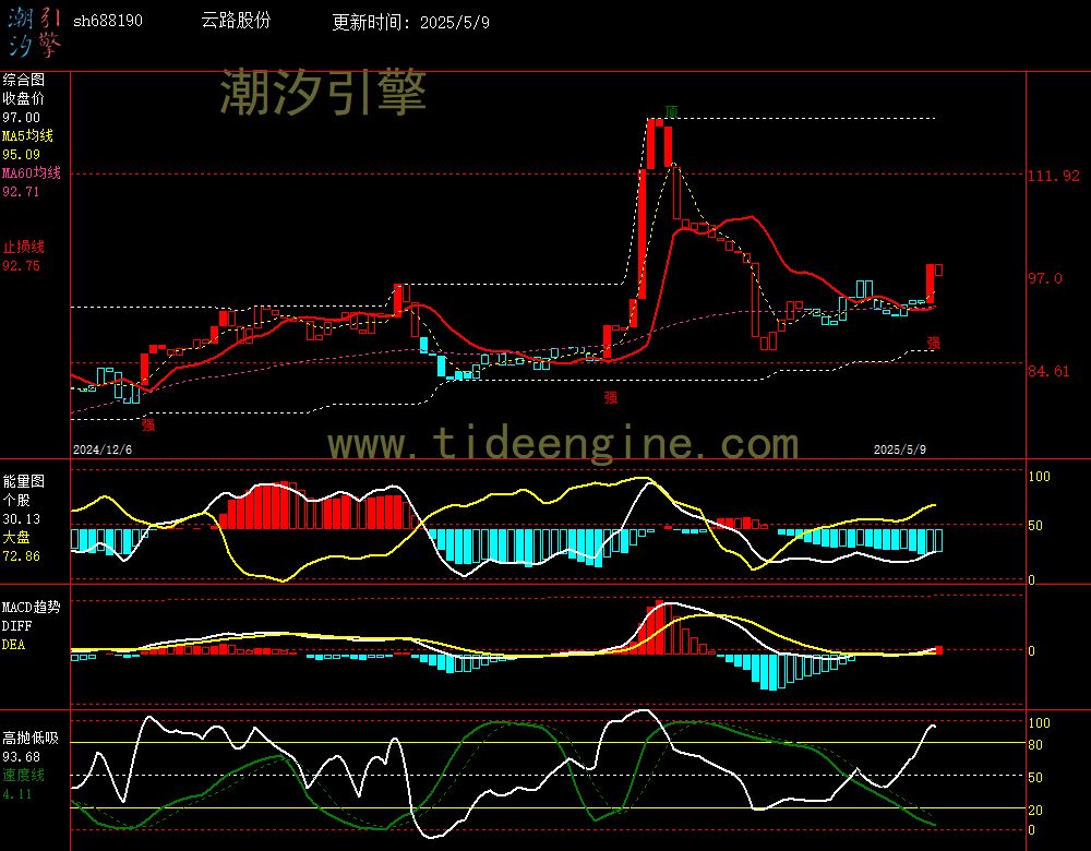 sh688190_240M.jpg