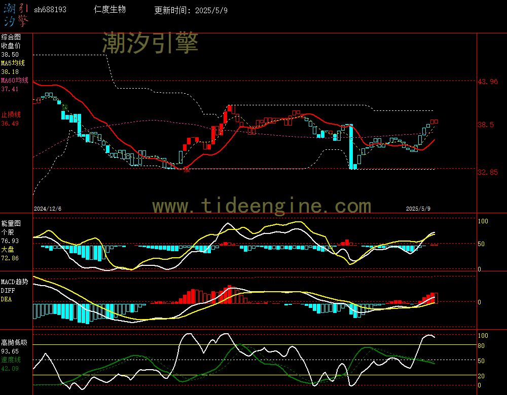 sh688193_240M.jpg