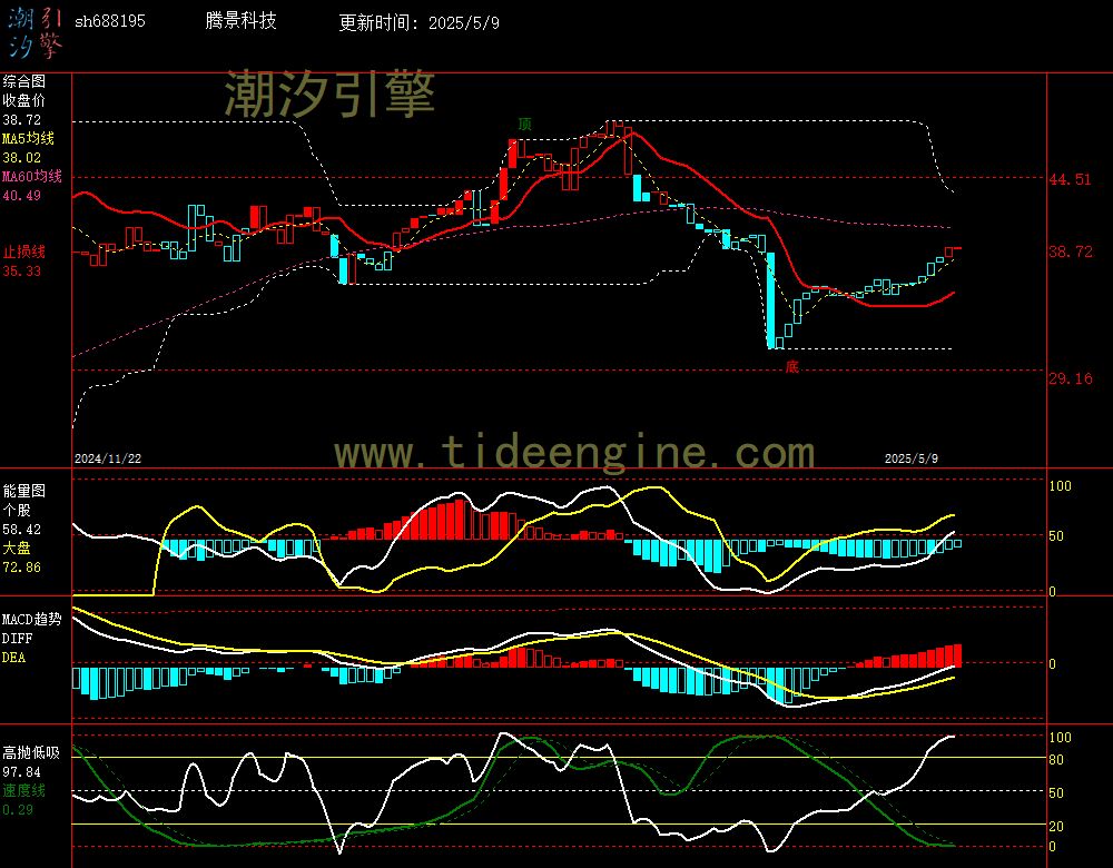 sh688195_240M.jpg