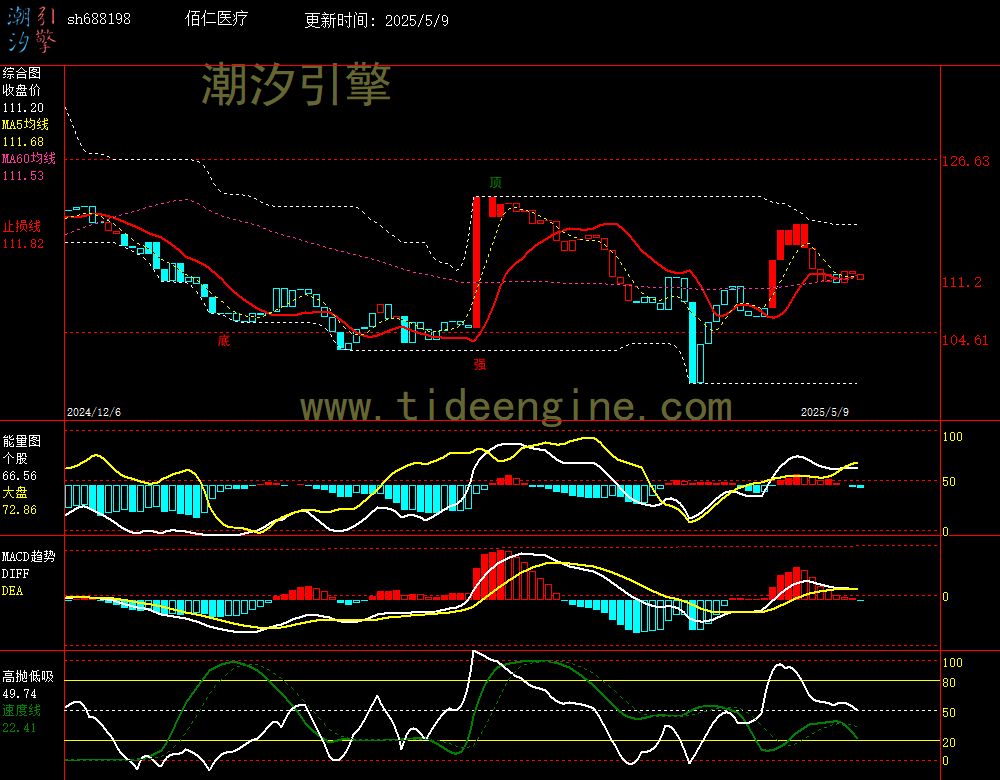sh688198_240M.jpg