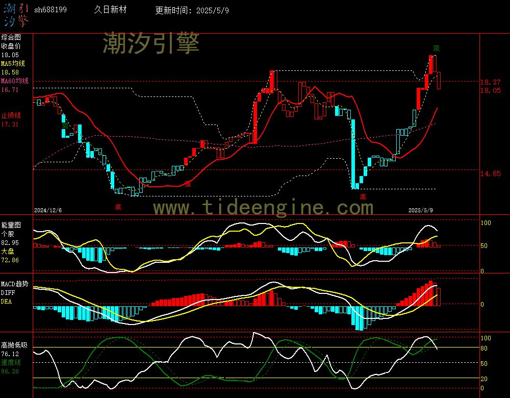 sh688199_240M.jpg