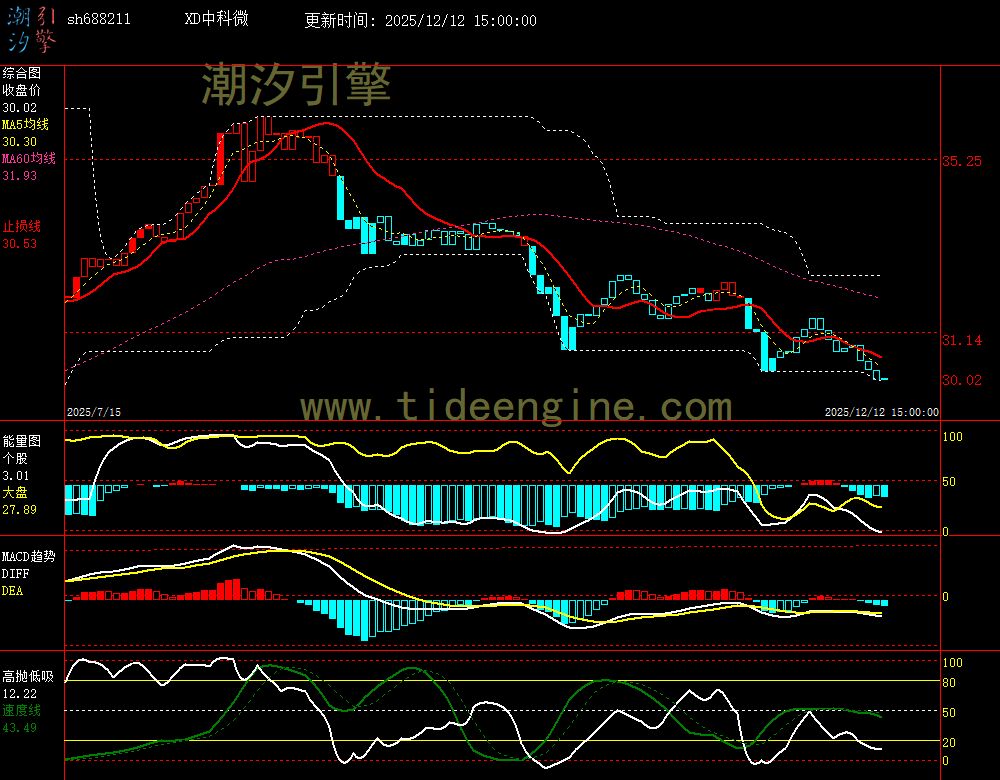 sh688211_240M.jpg sh688211_240M.jpg