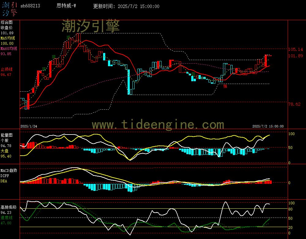 sh688213_240M.jpg