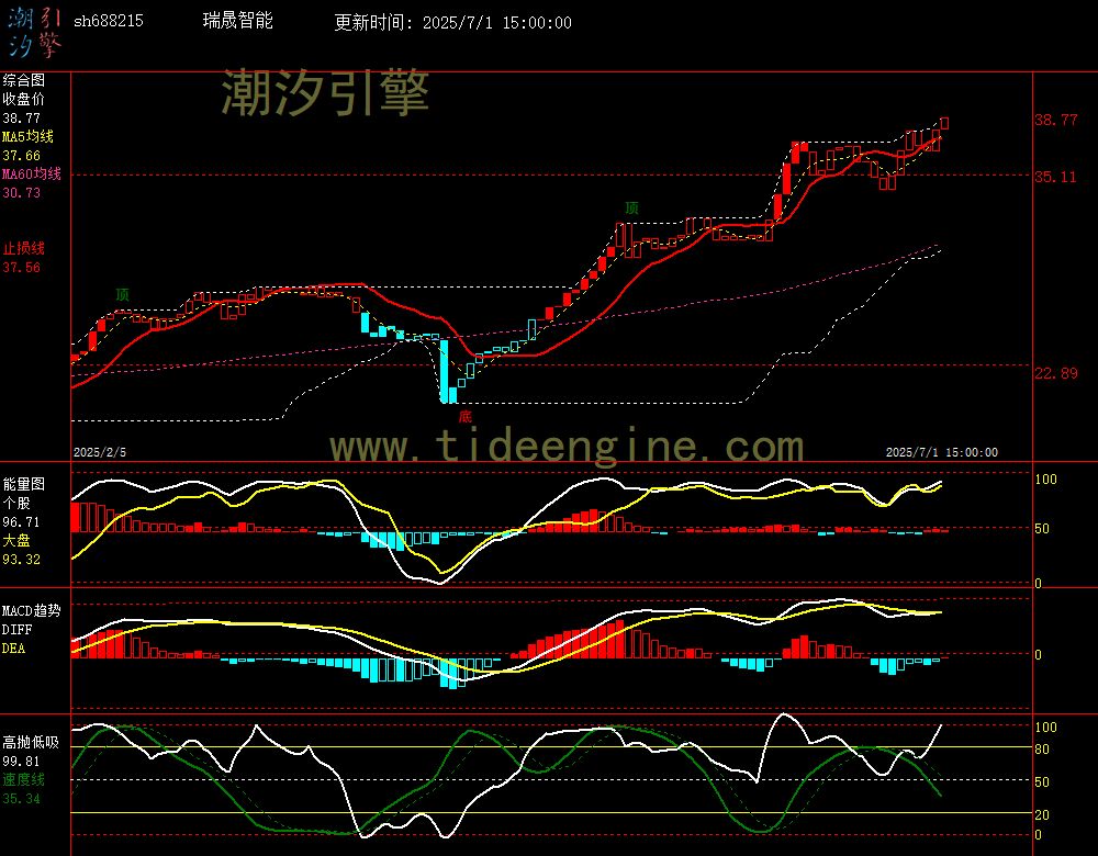 sh688215_240M.jpg