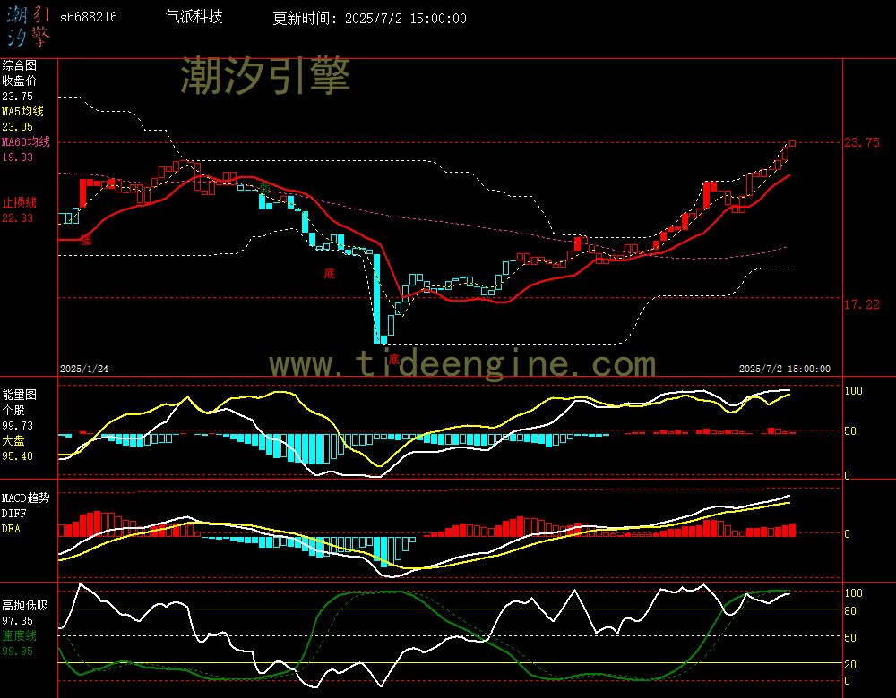 sh688216_240M.jpg