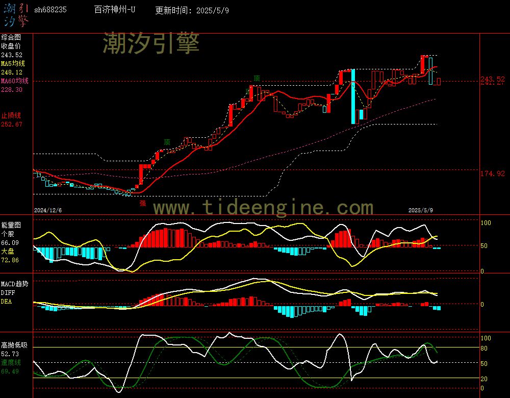 sh688235_240M.jpg