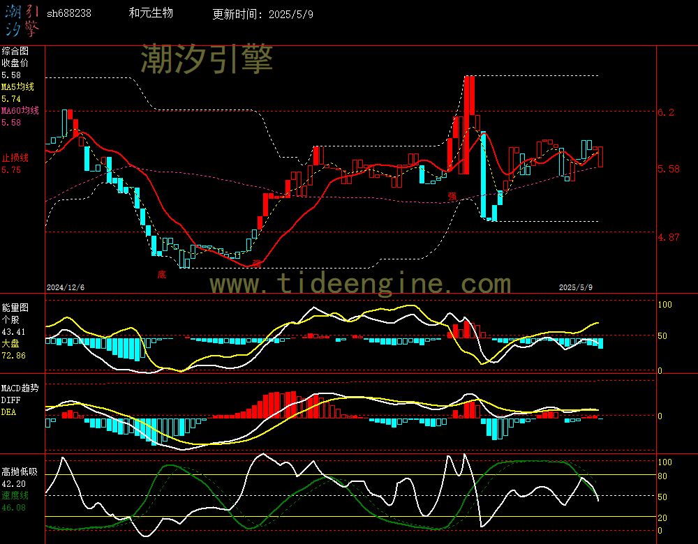 sh688238_240M.jpg