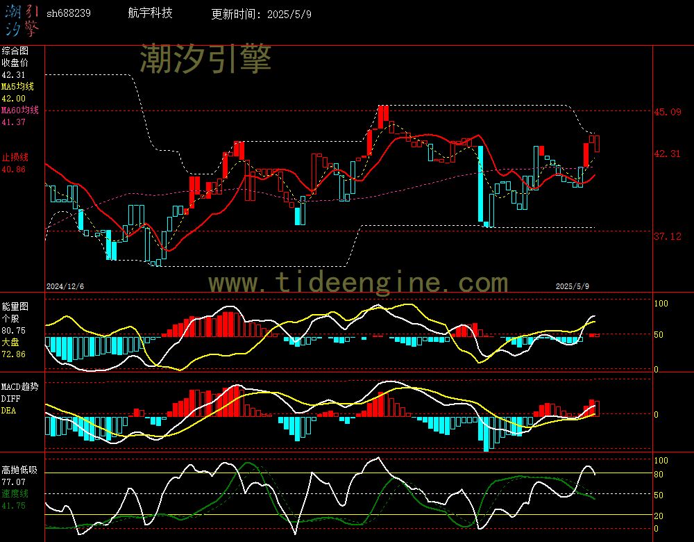 sh688239_240M.jpg