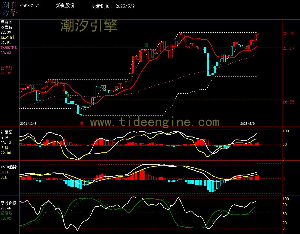 sh688257_240M.jpg
