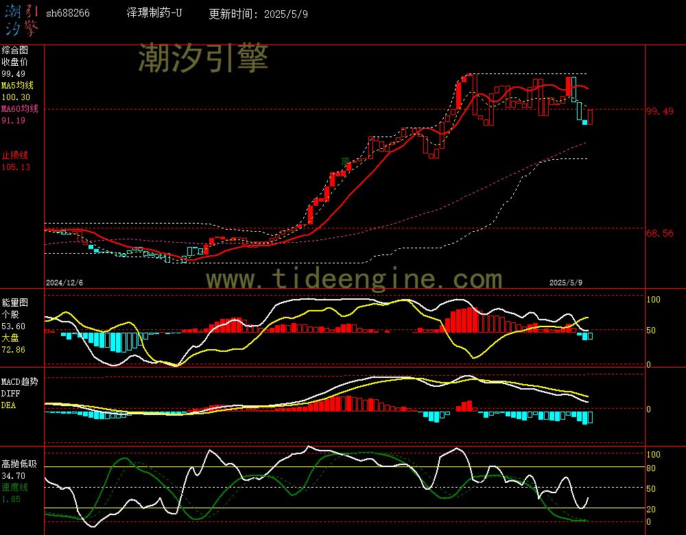 sh688266_240M.jpg