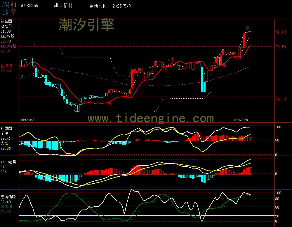 sh688269_240M.jpg
