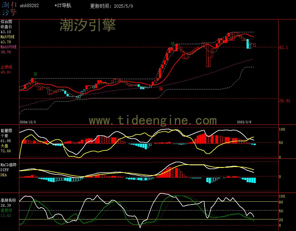 sh688282_240M.jpg