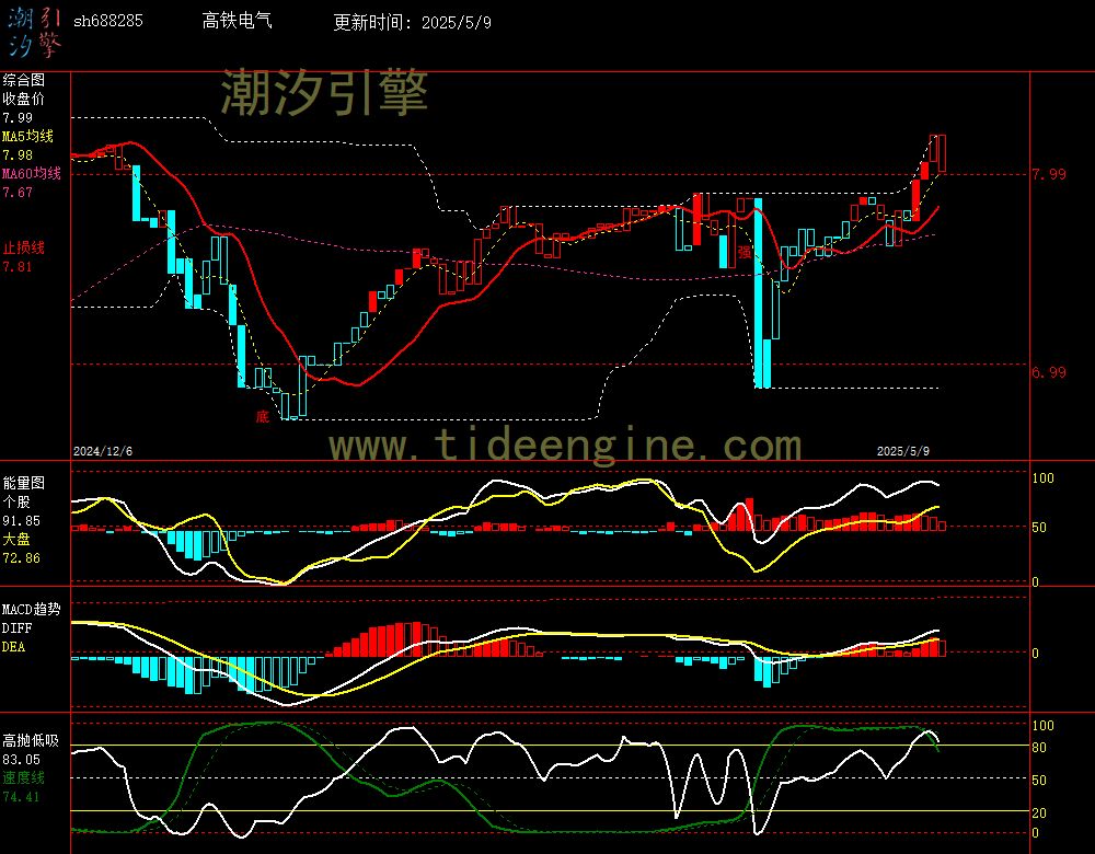 sh688285_240M.jpg