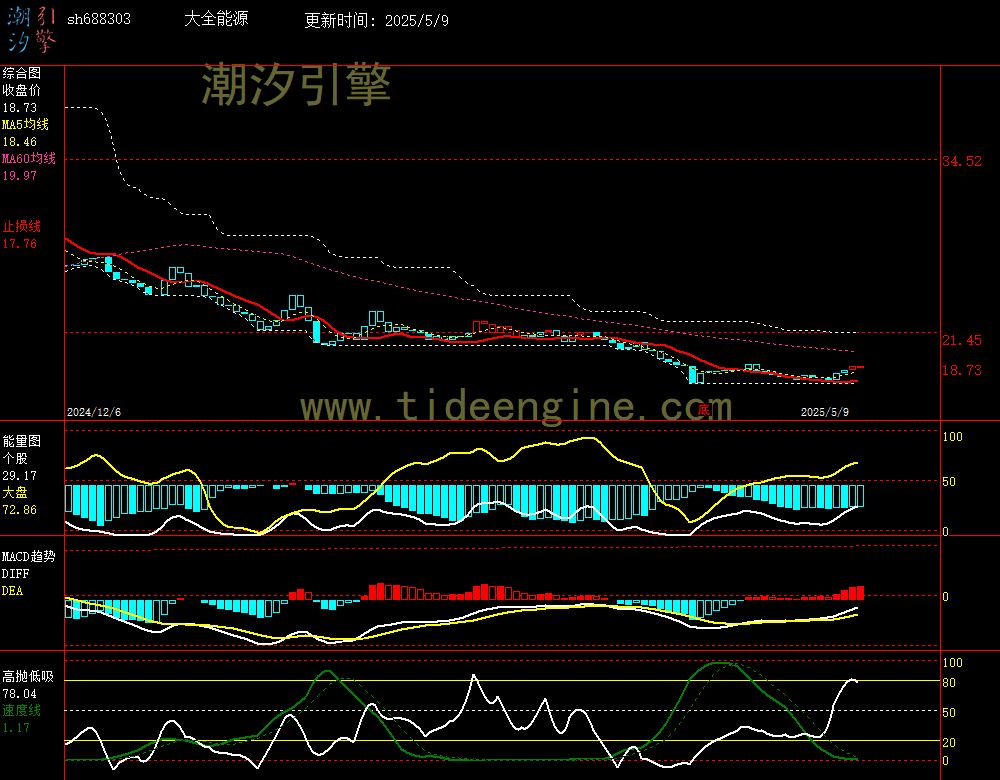 sh688303_240M.jpg
