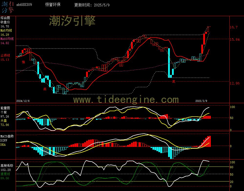 sh688309_240M.jpg