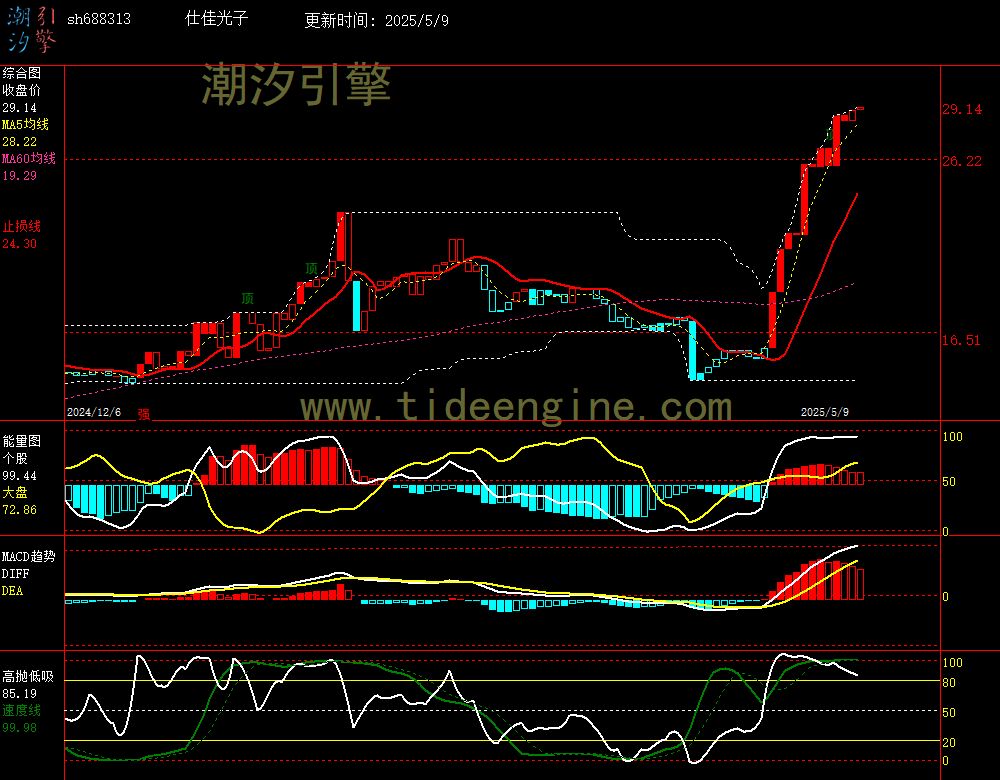 sh688313_240M.jpg