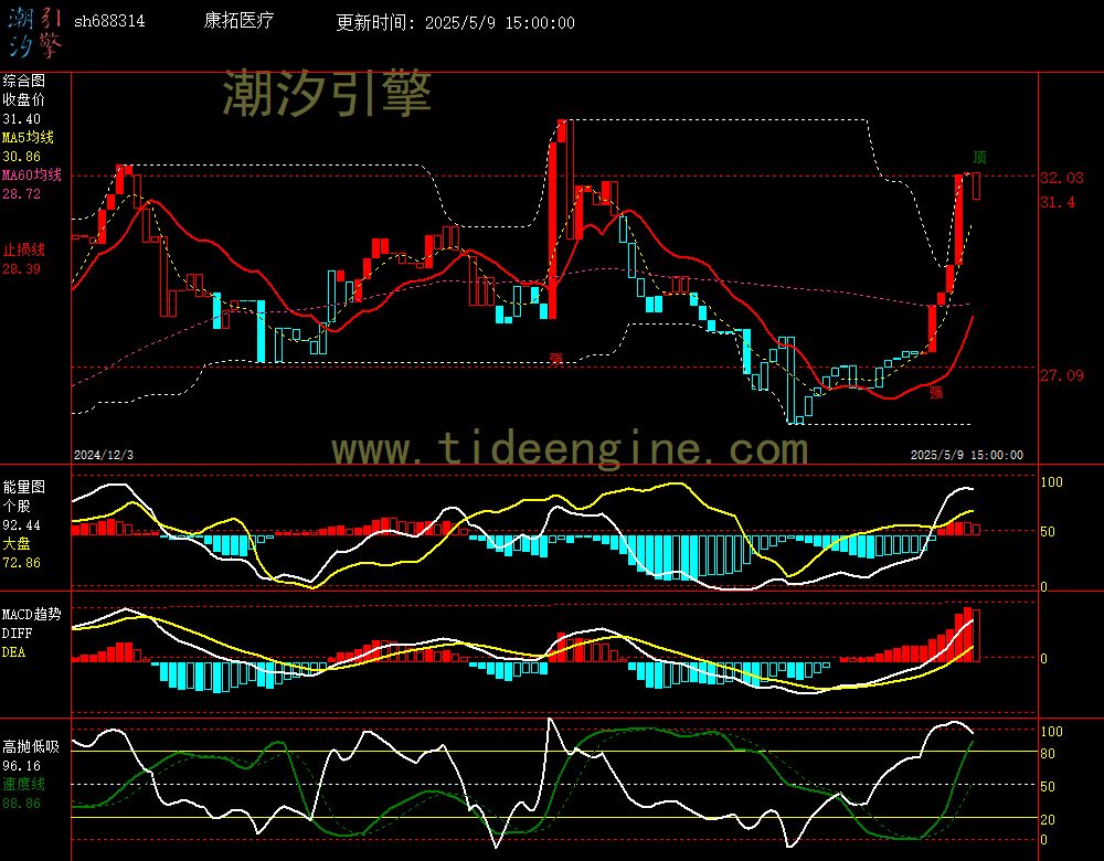 sh688314_240M.jpg