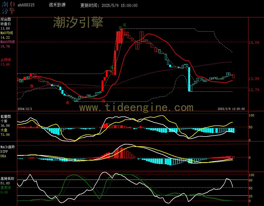 sh688315_240M.jpg
