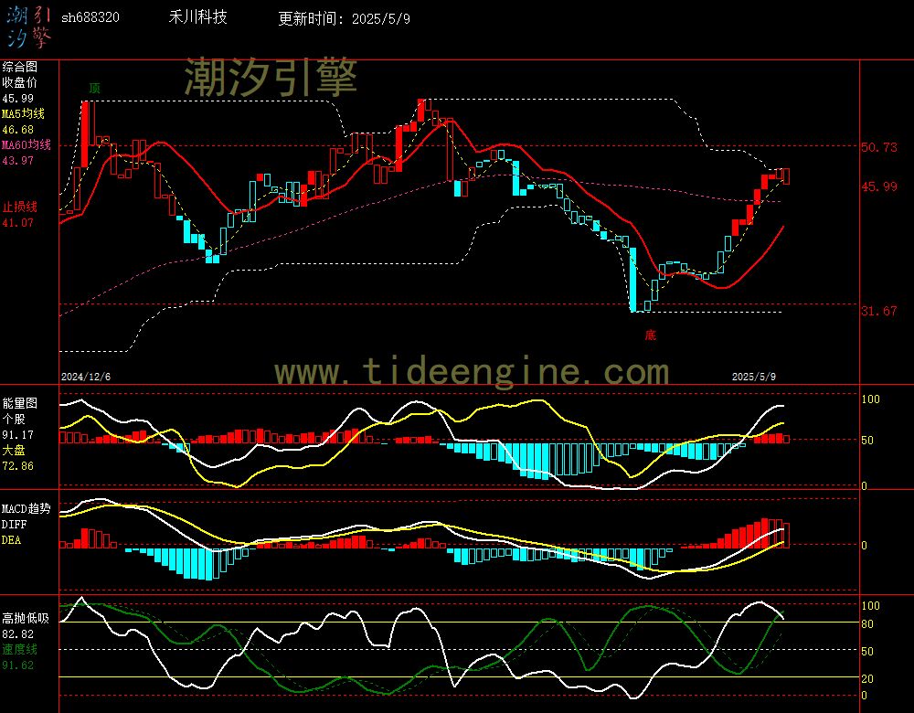 sh688320_240M.jpg