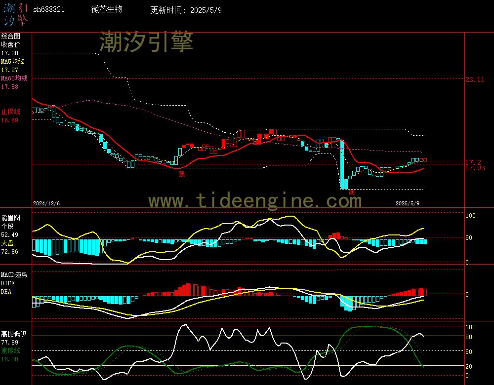 sh688321_240M.jpg