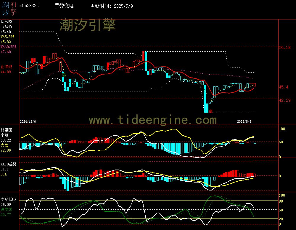 sh688325_240M.jpg