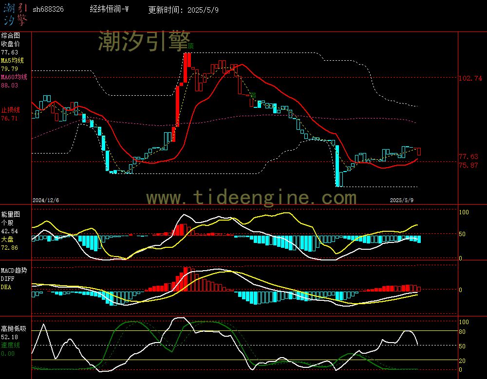 sh688326_240M.jpg