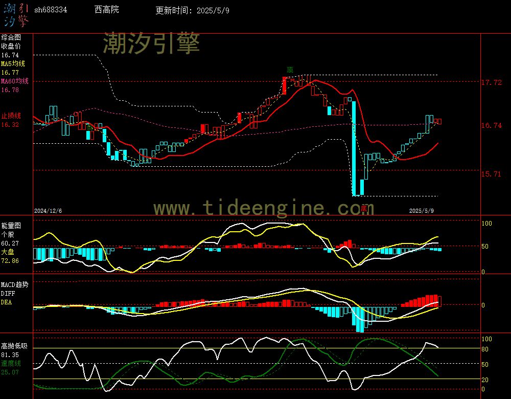 sh688334_240M.jpg