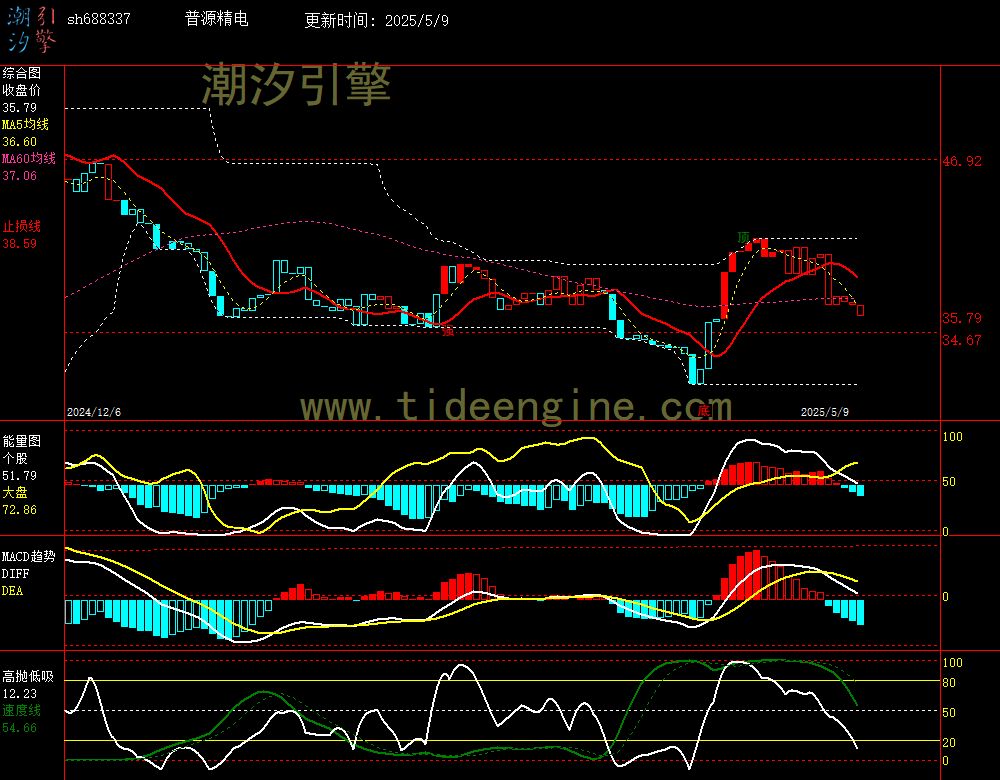 sh688337_240M.jpg