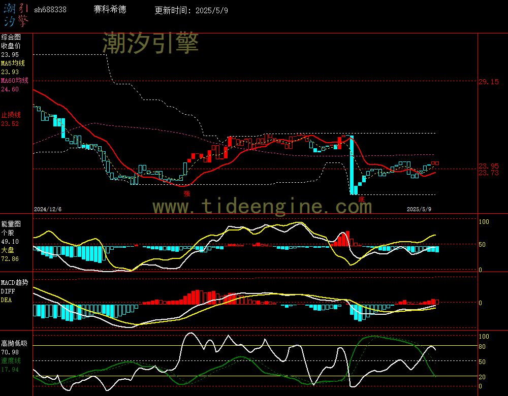 sh688338_240M.jpg