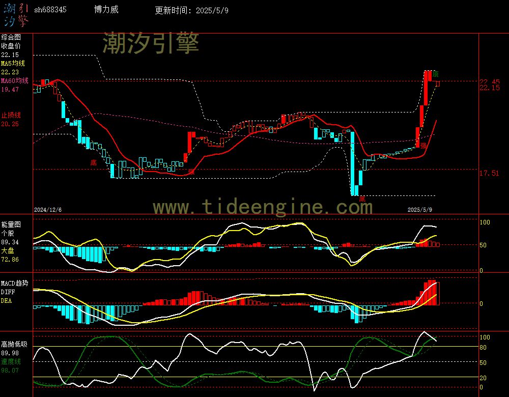 sh688345_240M.jpg