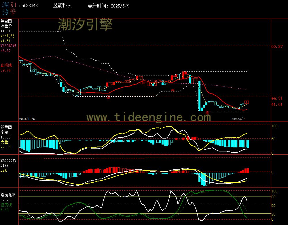 sh688348_240M.jpg