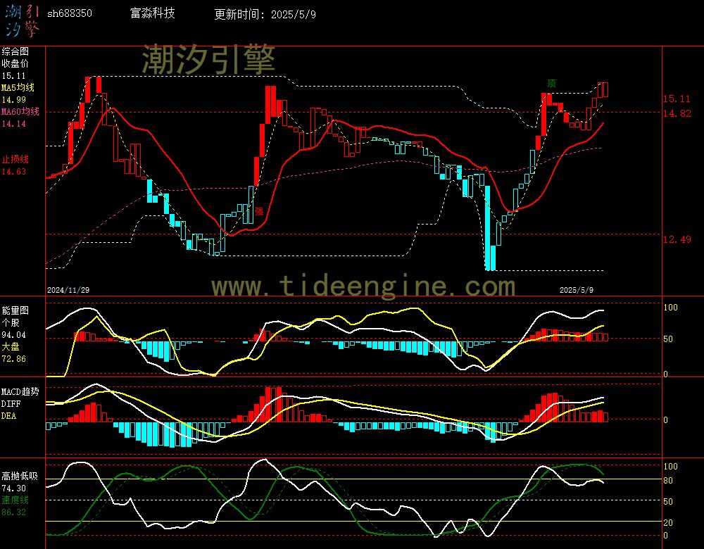 sh688350_240M.jpg