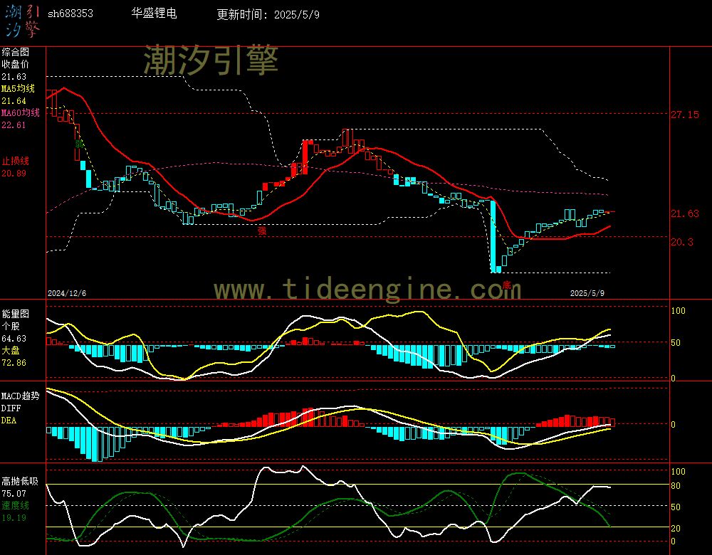 sh688353_240M.jpg