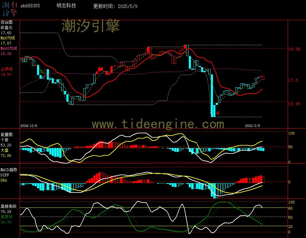 sh688355_240M.jpg