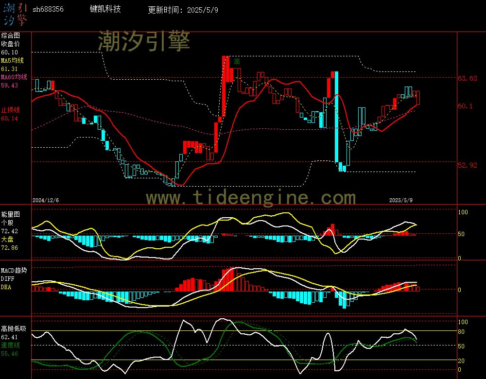 sh688356_240M.jpg