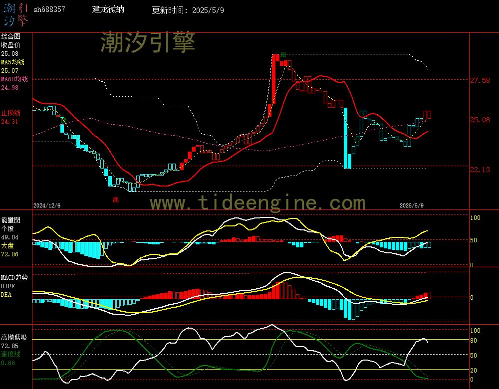 sh688357_240M.jpg